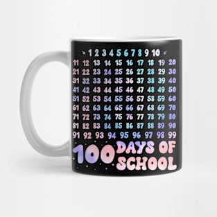 100Th Day Of School Teacher Kids 100 Days Math Numbers Mug